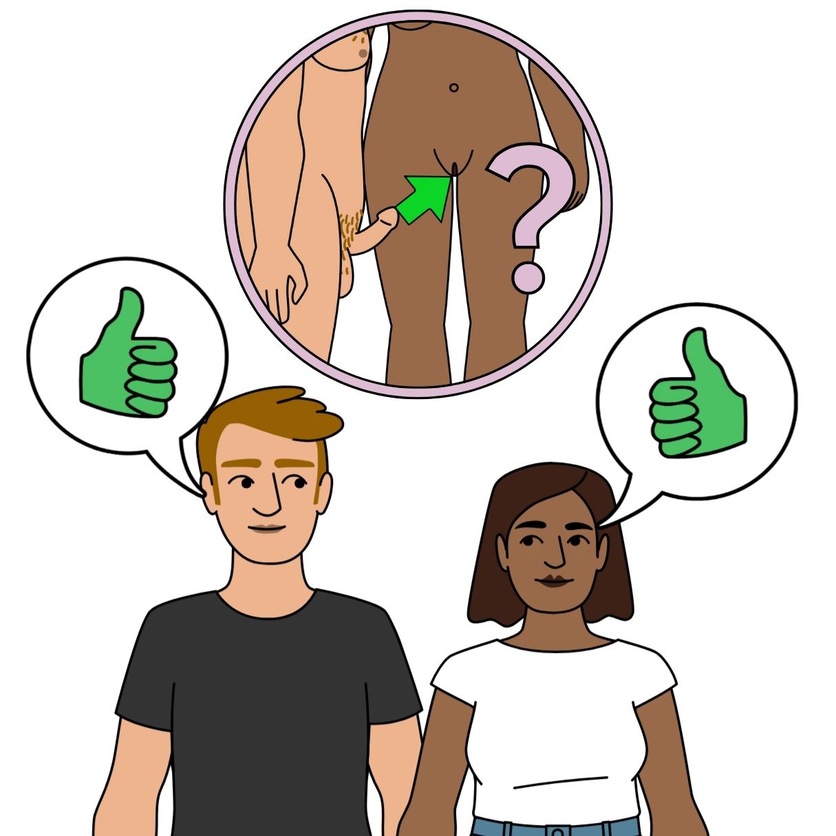 A drawing of a person with an erect penis standing side on. There is a green arrow pointing from their penis to the vulva of a person standing front on.